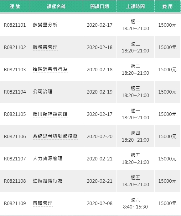 招生課程圖