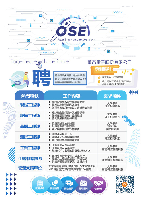 【華泰電子】新學期校園實習計畫圖片