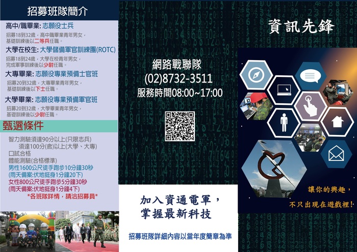 圖片說明