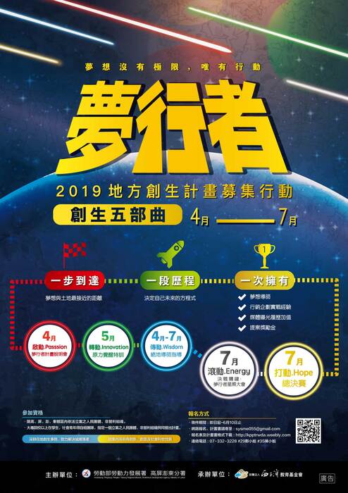 2019年夢行者地方創生計畫募集行動