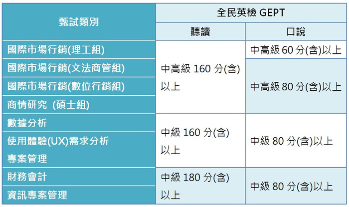 點選照片即可放大瀏覽