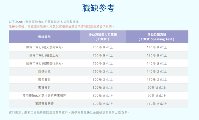 點選照片即可放大瀏覽