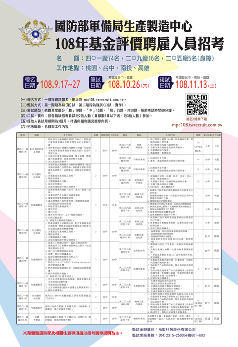 圖片說明